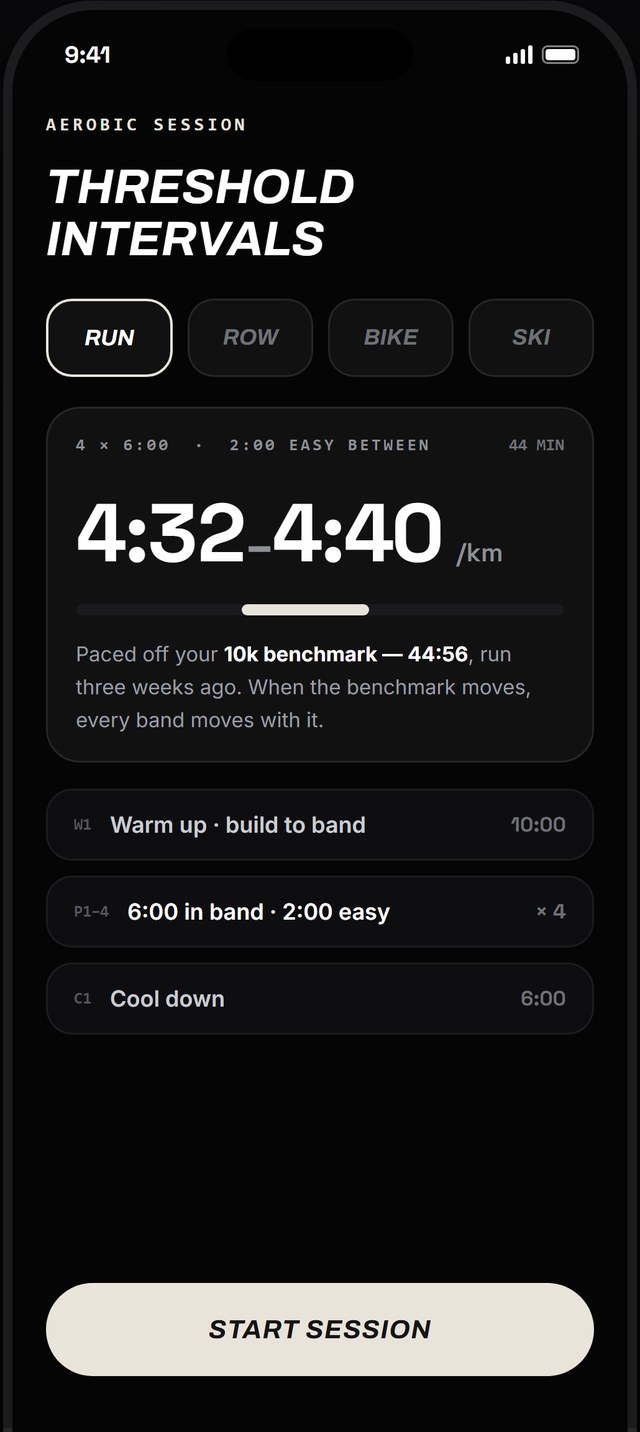 Koncur aerobic session screen with pace band